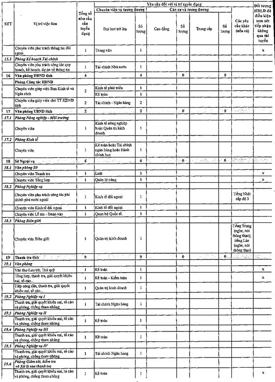 cong chuc-page-020