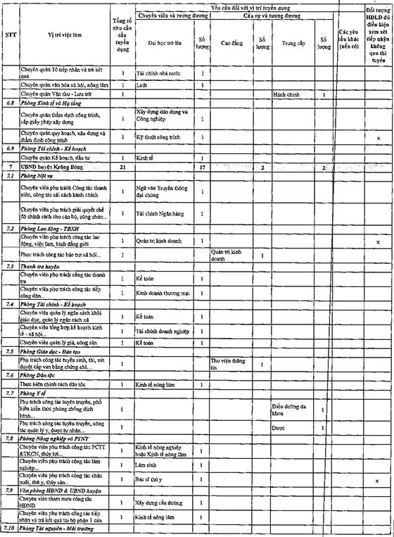 cong chuc-page-025