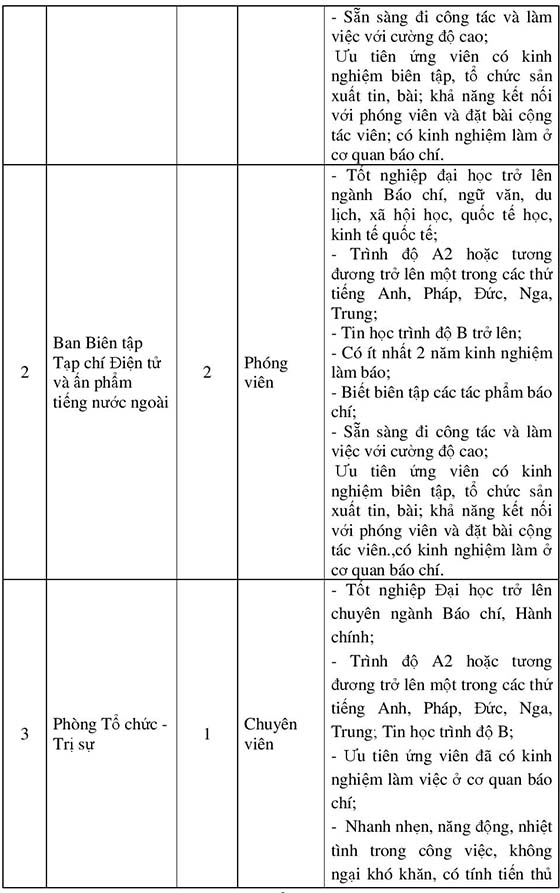 Thong-bao-thi-tuyen-tai-co---quanfinal-page-006