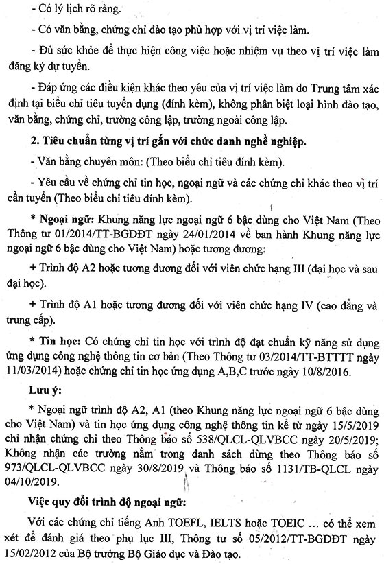  Trung tâm Cấp cứu 115 TP. HCM tuyển dụng viên chức năm 2020