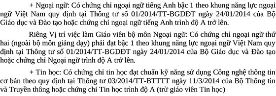UBND huyện Châu Đức, Bà Rịa - Vũng Tàu tuyển dụng giáo viên năm học 2019-2020 (đợt 2)