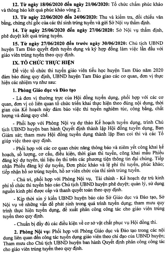 UBND huyện Tam Đảo, Vĩnh Phúc tuyển dụng giáo viên năm 2020