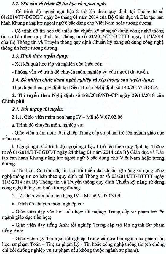 UBND huyện Vĩnh Linh, Quảng Trị tuyển dụng giáo viên năm học 2019-2020
