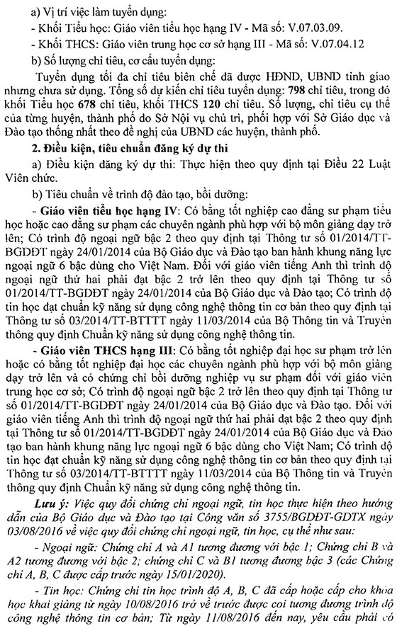 UBND tỉnh Vĩnh Phúc tuyển dụng giáo viên năm 2020