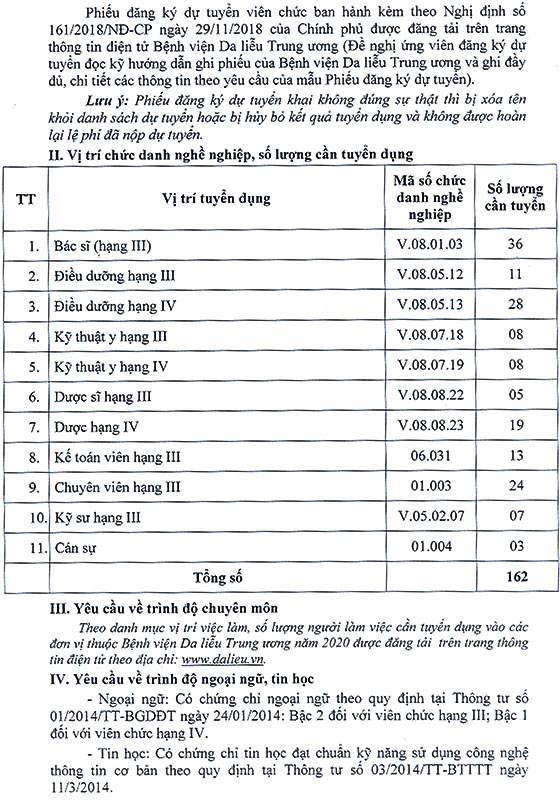 Bệnh viện Da liễu Trung ương tuyển dụng viên chức năm 2020