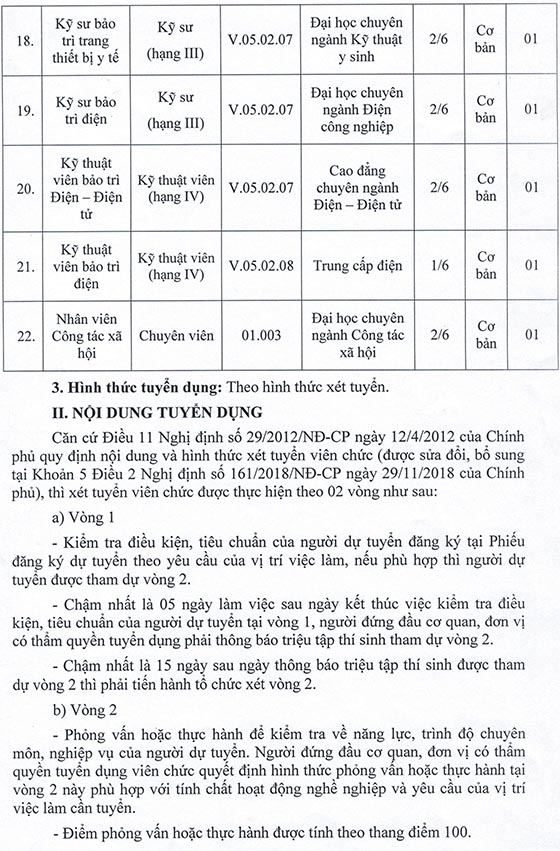 Bệnh viện Nhi Đồng tỉnh Đồng Nai tuyển dụng viên chức đợt I năm 2020