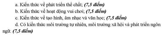 60-de-phong-van-chuc-vien-chuc-giao-duc-co-dap-an-va-bieu-diem_Page_02