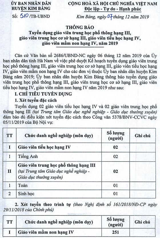 UBND huyện Kim Bảng, Hà Nam tuyển dụng giáo viên năm 2019