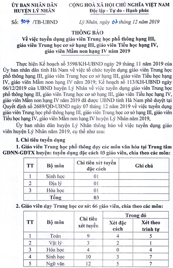 UBND huyện Lý Nhân, Hà Nam tuyển dụng giáo viên năm 2019