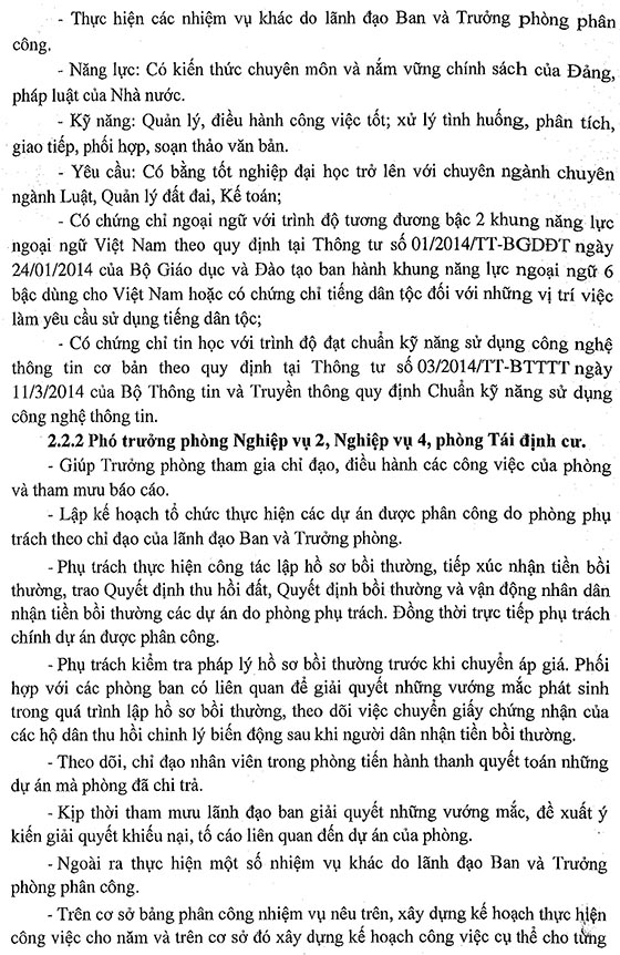 Ban bồi thường giải phóng mặt bằng huyện Nhà Bè, TP.HCM tuyển dụng viên chức năm 2020