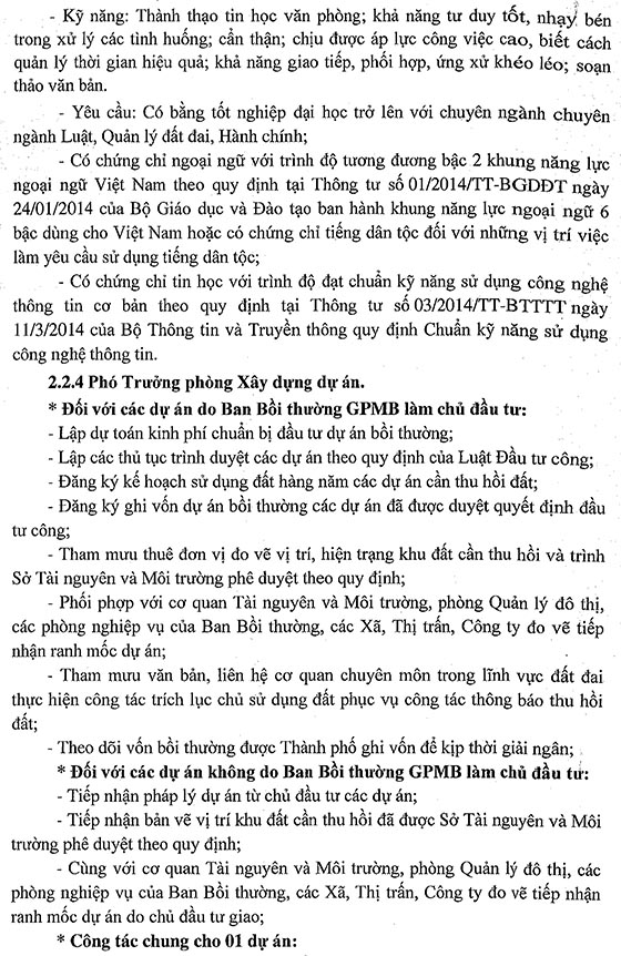 Ban bồi thường giải phóng mặt bằng huyện Nhà Bè, TP.HCM tuyển dụng viên chức năm 2020