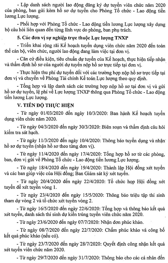 Lực lượng TNXP TP.HCM tuyển dụng viên chức đợt 1 năm 2020