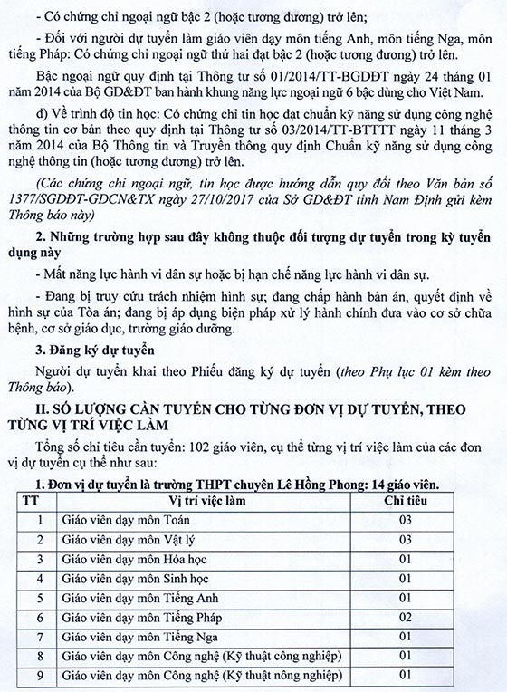 Sở Giáo dục và Đào tạo tỉnh Nam Định tuyển dụng giáo viên THPT và Trung tâm Kỹ thuật tổng hợp Hướng nghiệp năm 2020