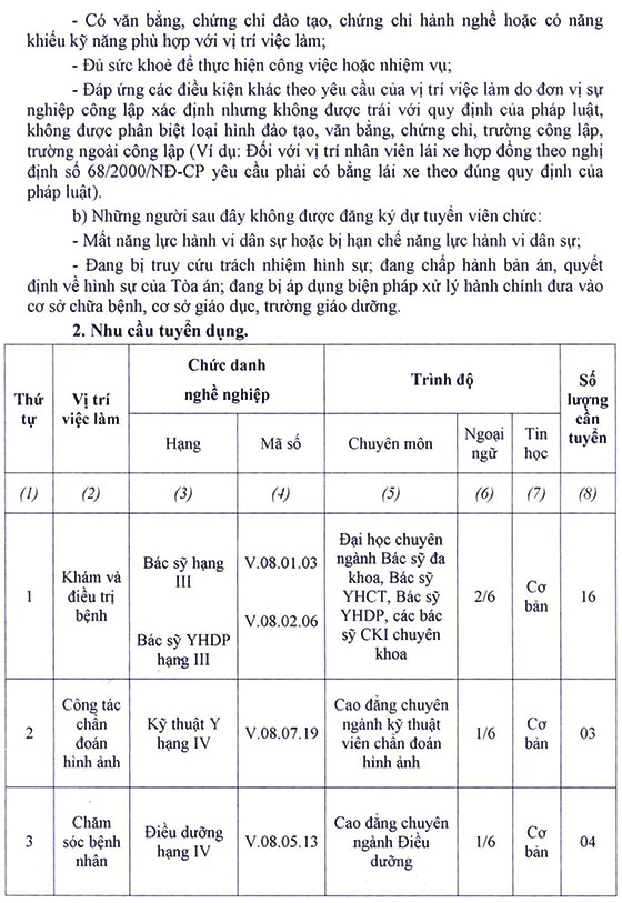 Trung tâm Y tế huyện Trảng Bom, Đồng Nai tuyển dụng viên chức đợt 1 năm 2020