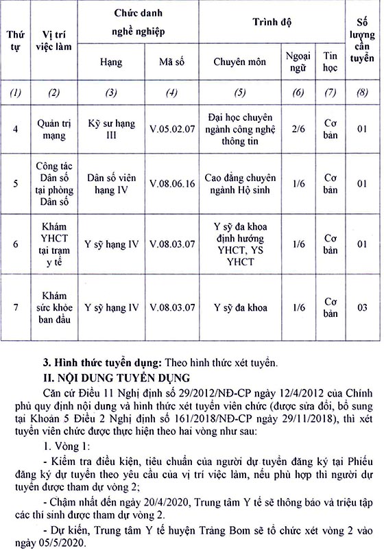 Trung tâm Y tế huyện Trảng Bom, Đồng Nai tuyển dụng viên chức đợt 1 năm 2020