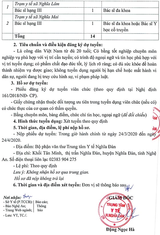 Trung tâm y tế Nghĩa Đàn, Nghệ An tuyển dụng viên chức năm 2020