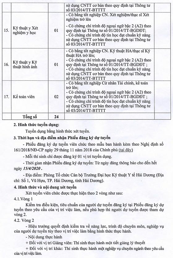  Trường Đại học Kỹ thuật Y tế Hải Dương tuyển dụng nhân sự năm 2020
