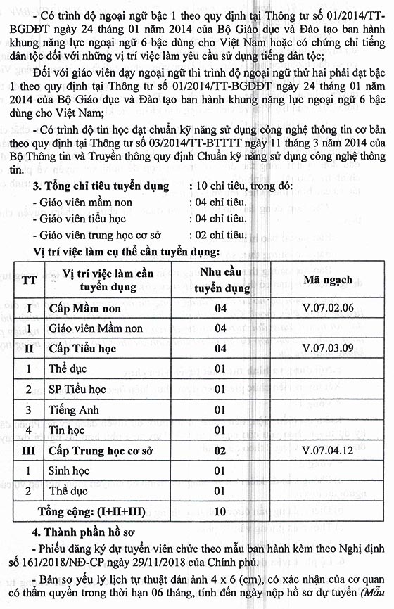 UBND huyện Hiệp Đức, Quảng Nam tuyển dụng giáo viên năm 2020