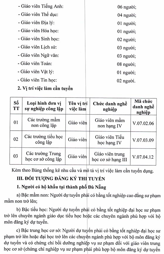 UBND huyện Thanh Khê, TP.Đà Nẵng tuyển dụng giáo viên năm 2020
