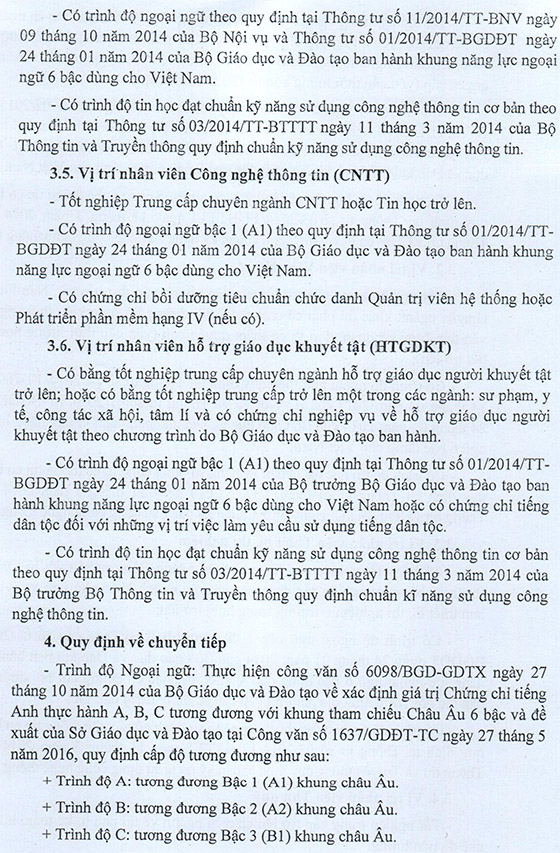 UBND quận Tân Bình, TP.HCM tuyển dụng viên chức giáo dục năm 2020