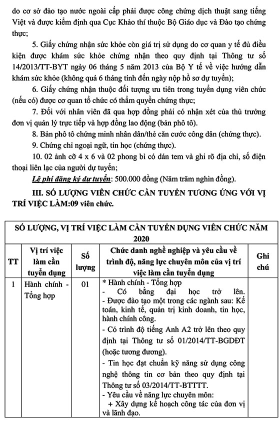 Đài Viễn thám Trung ương tuyển dụng viên chức năm 2020