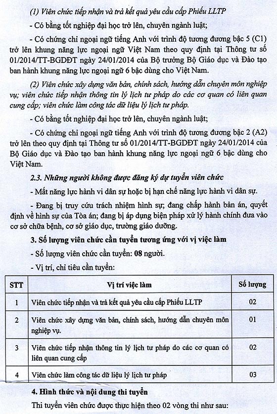 Trung tâm lý lịch tư pháp quốc gia tuyển dụng viên chức năm 2020