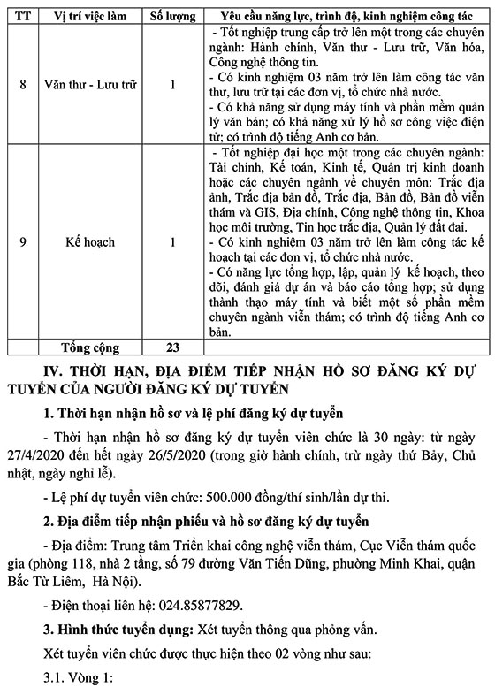 Trung tâm Triển khai công nghệ viễn thám tuyển dụng viên chức năm 2020