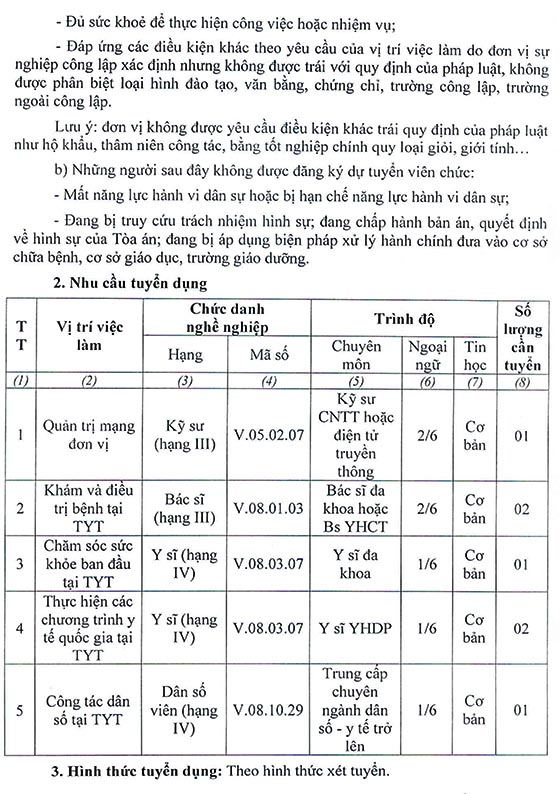 Trung tâm Y tế huyện Long Thành, Đồng Nai tuyển dụng viên chức đợt 1 năm 2020