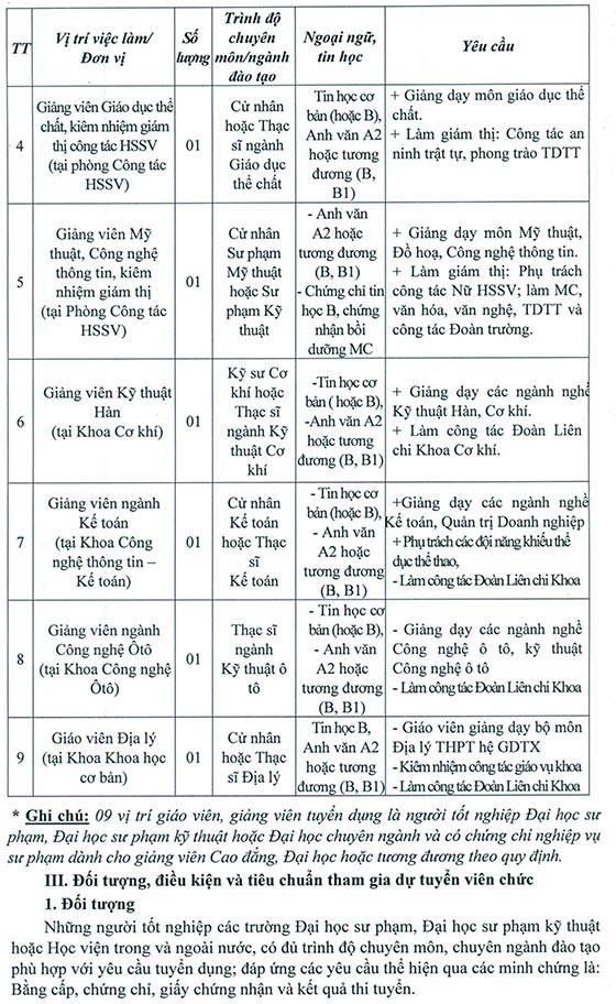 Trường Cao đẳng Kỹ thuật Đắk Lắk tuyển dụng viên chức năm học 2019-2020