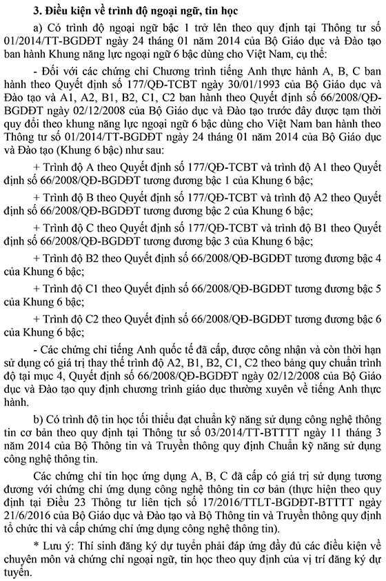 UBND huyện Cao Phong, Hòa Bình tuyển dụng giáo viên năm 2020