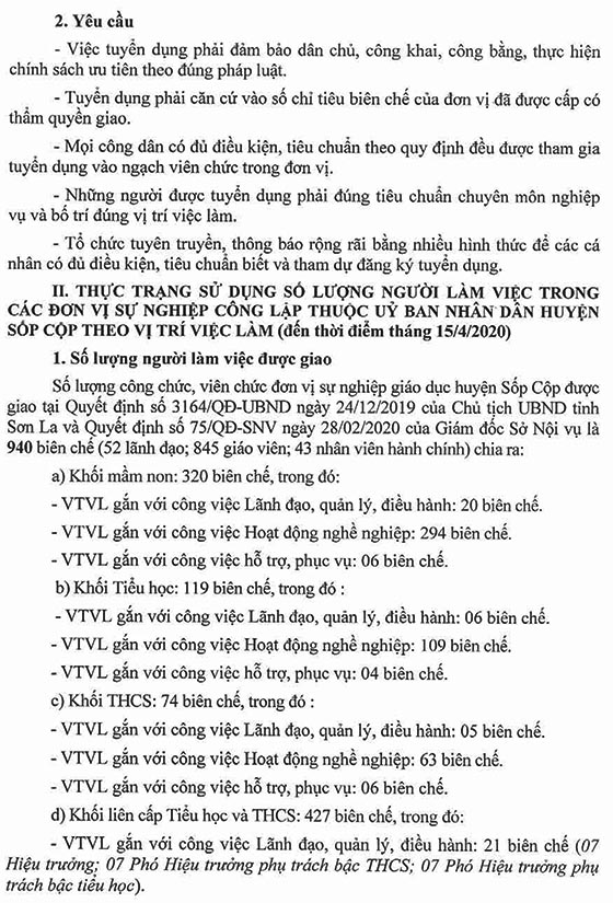 UBND huyện Sốp Cộp, Sơn La tuyển dụng viên chức giáo dục năm 2020