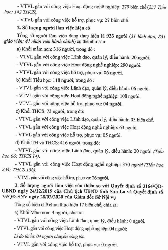 UBND huyện Sốp Cộp, Sơn La tuyển dụng viên chức giáo dục năm 2020