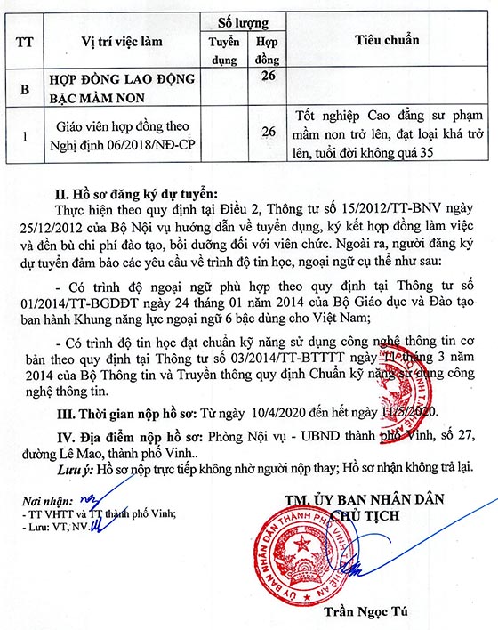 UBND TP.Vinh, Nghệ An tuyển dụng giáo viên năm 2020