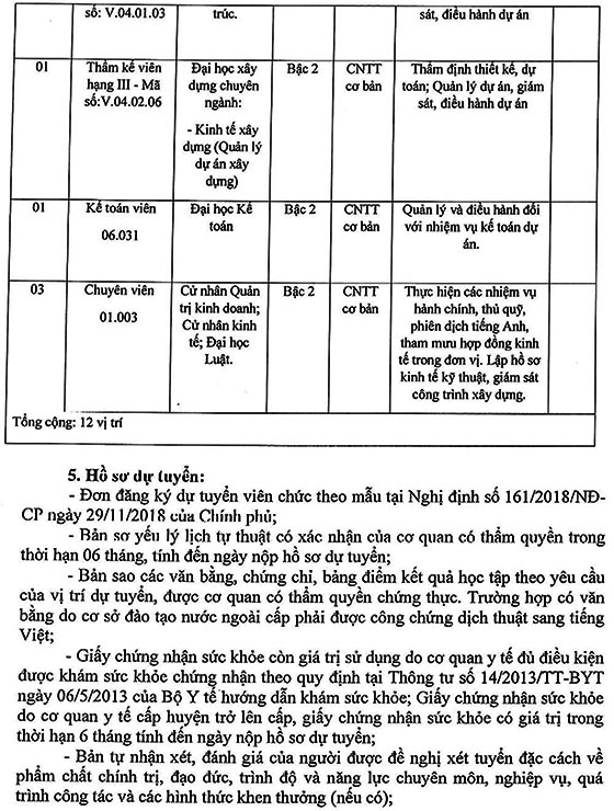 Ban QLDA ĐTXD Công trình Dân dụng và Công nghiệp tỉnh Lâm Đồng tuyển dụng viên chức năm 2020