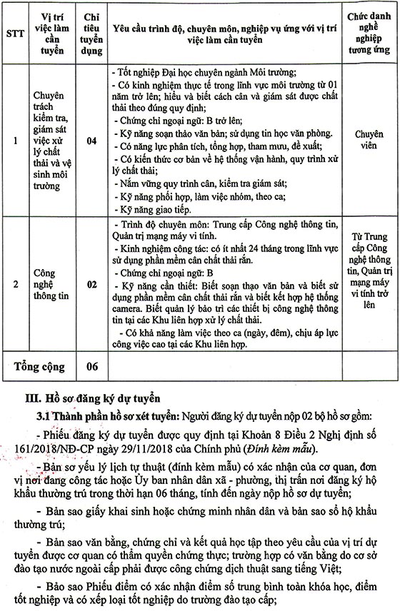 Ban Quản lý các Khu liên hợp xử lý chất thải TP.HCM tuyển dụng viên chức năm 2020