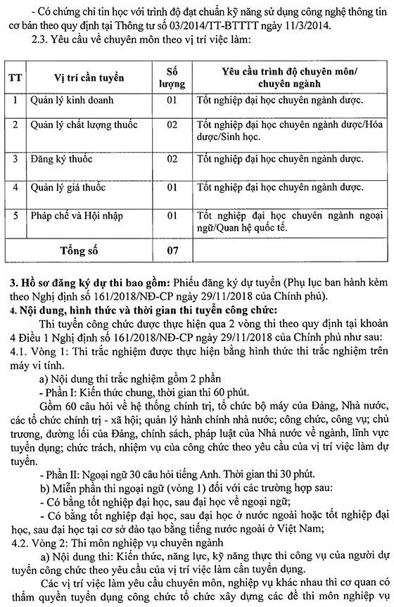 Cục Quản Lý Dược tuyển dụng công chức năm 2020