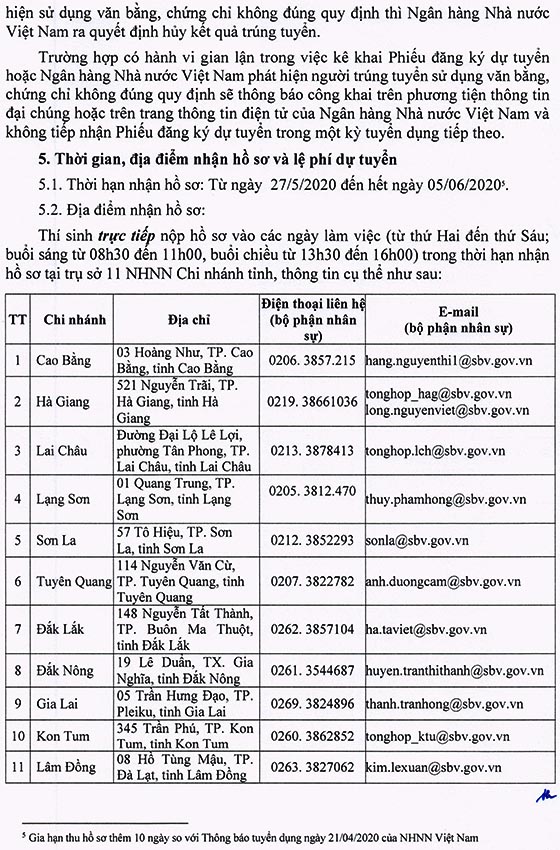 Ngân hàng Nhà nước Việt Nam gia hạn thời gian thu hồ sơ kỳ tuyển dụng công chức loại C năm 2019 - 2020