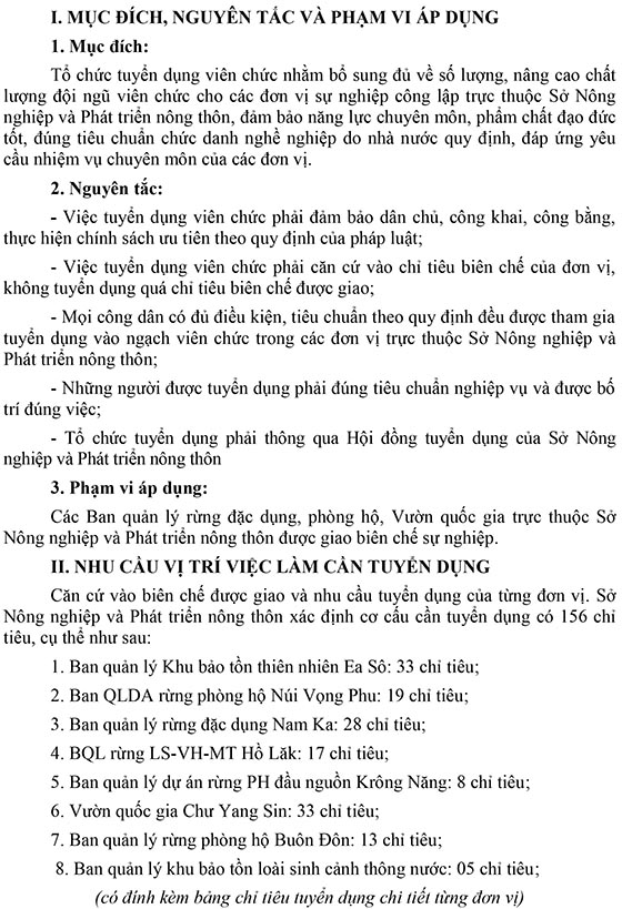 Sở Nông nghiệp và Phát triển nông thôn tỉnh Đắk Lắk tuyển dụng viên chức năm 2020