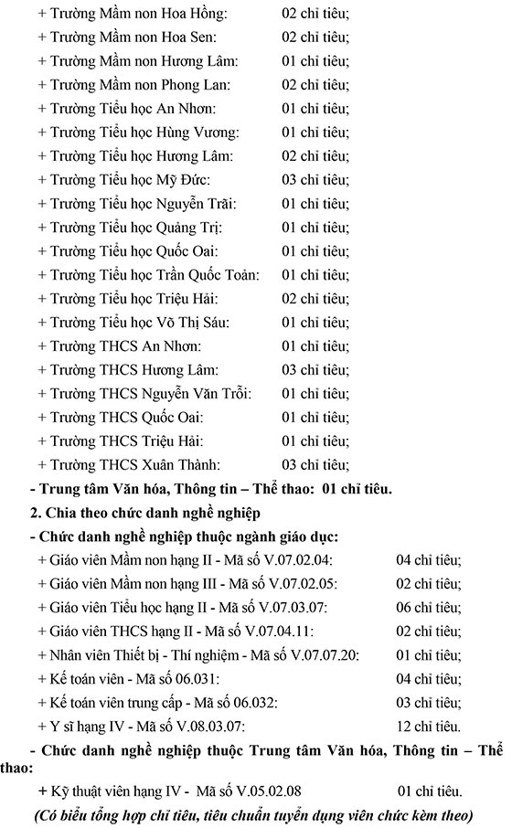 UBND huyện Đạ Tẻh, Lâm Đồng tuyển dụng viên chức giáo dục năm 2020