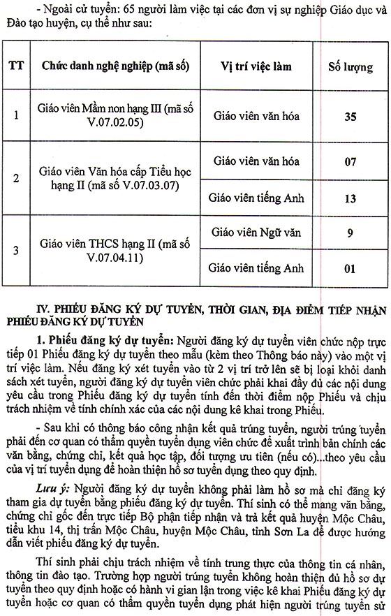 UBND huyện Mộc Châu, Sơn La tuyển dụng giáo viên năm 2020