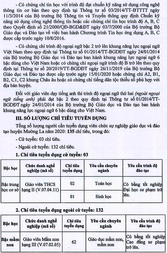 UBND huyện Mường La, Sơn La tuyển dụng giáo viên năm 2020