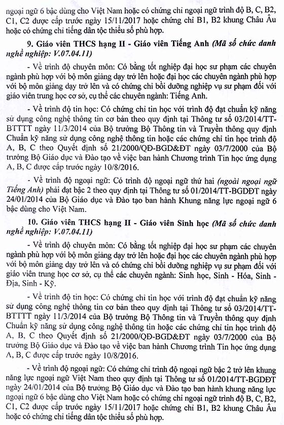 UBND huyện Thuận Châu, Sơn La tuyển dụng giáo viên năm 2020