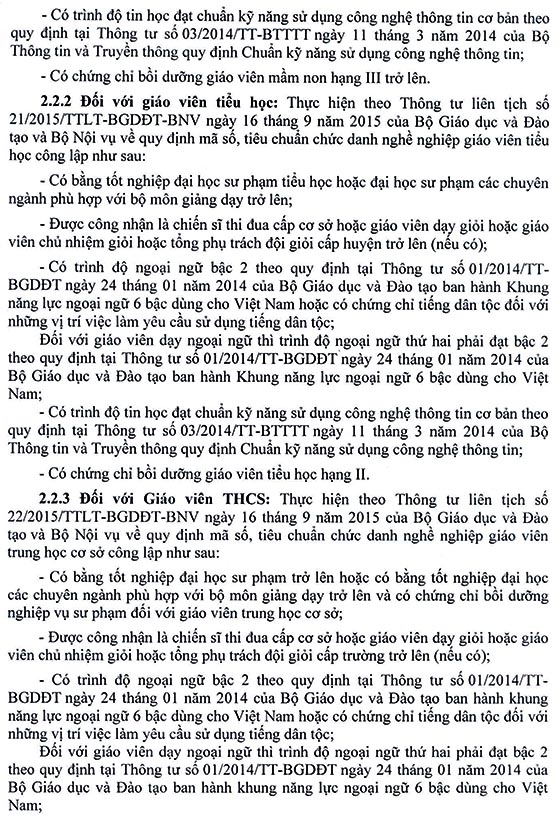UBND Quận 9, TP.HCM tuyển dụng viên chức giáo dục năm học 2020 - 2021
