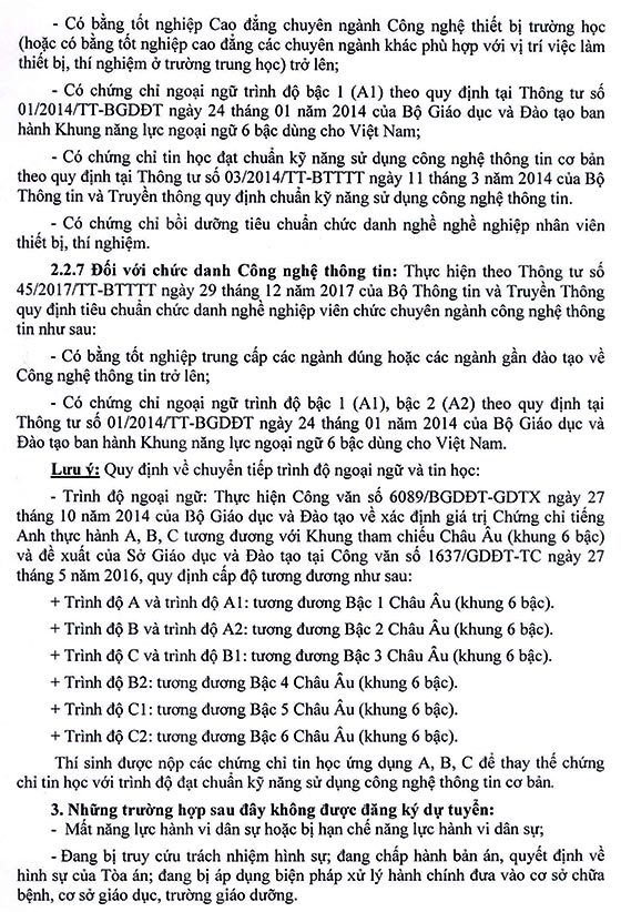 UBND Quận 9, TP.HCM tuyển dụng viên chức giáo dục năm học 2020 - 2021