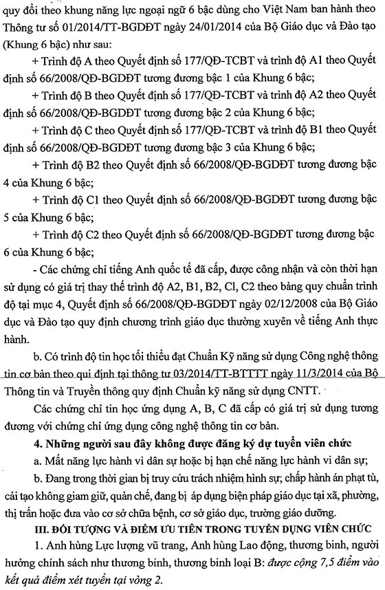UBND quận Cầu Giấy, TP.Hà Nội tuyển dụng viên chức năm 2020