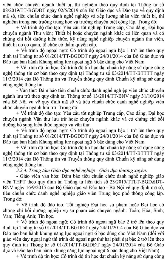 UBND TP.Thanh Hóa tuyển dụng viên chức giáo dục năm 2020