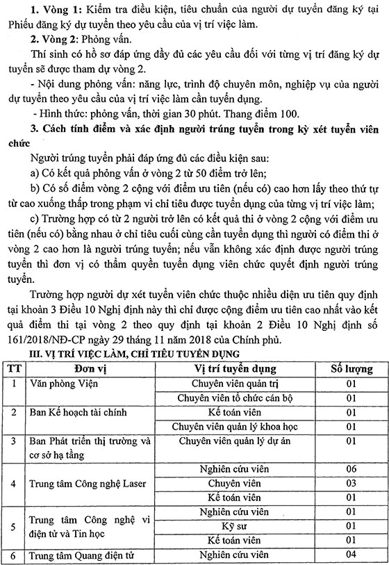Viện Ứng dụng công nghệ tuyển dụng viên chức năm 2020
