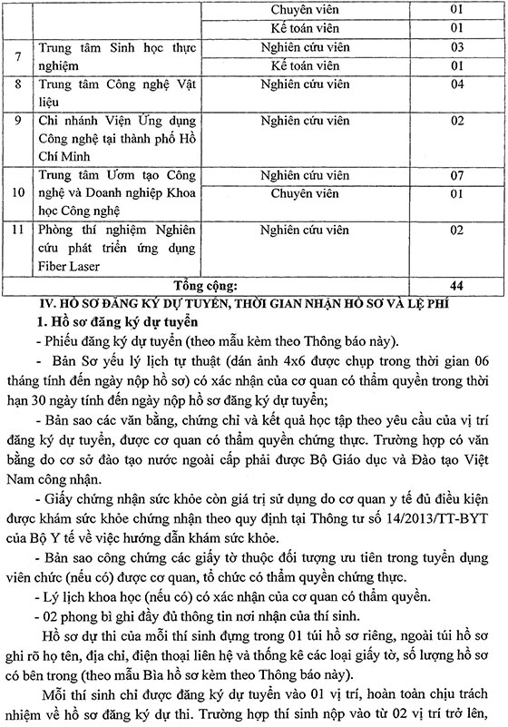Viện Ứng dụng công nghệ tuyển dụng viên chức năm 2020