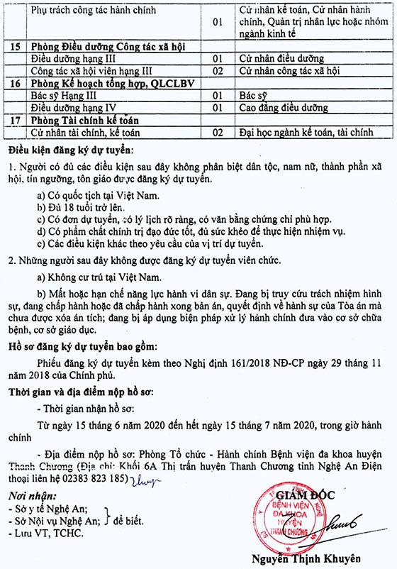 Bệnh viện Đa khoa huyện Thanh Chương, Nghệ An tuyển dụng viên chức năm 2020