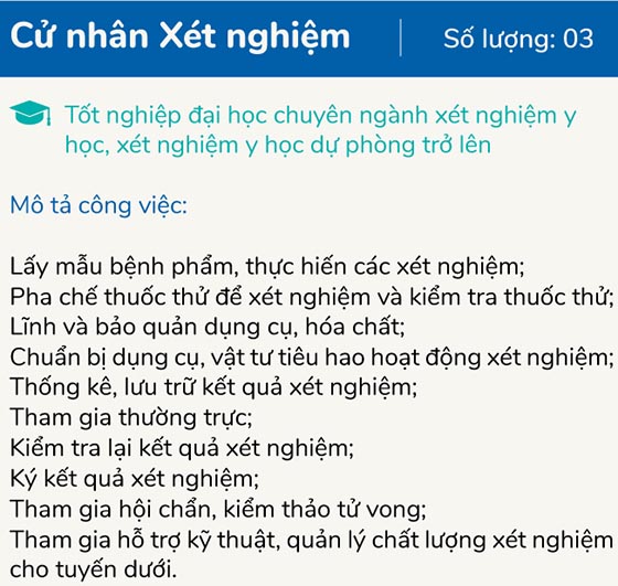 Bệnh Viện Nhi Đồng TP.HCM tuyển dụng quý 2 năm 2020